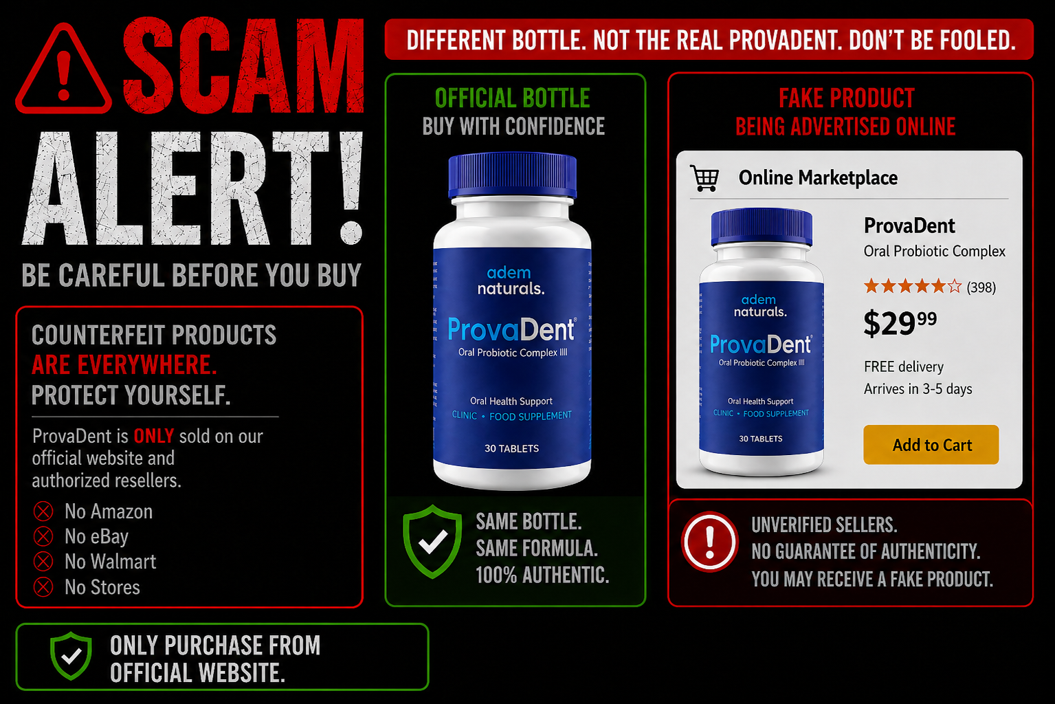 ProvaDent Scam Alert