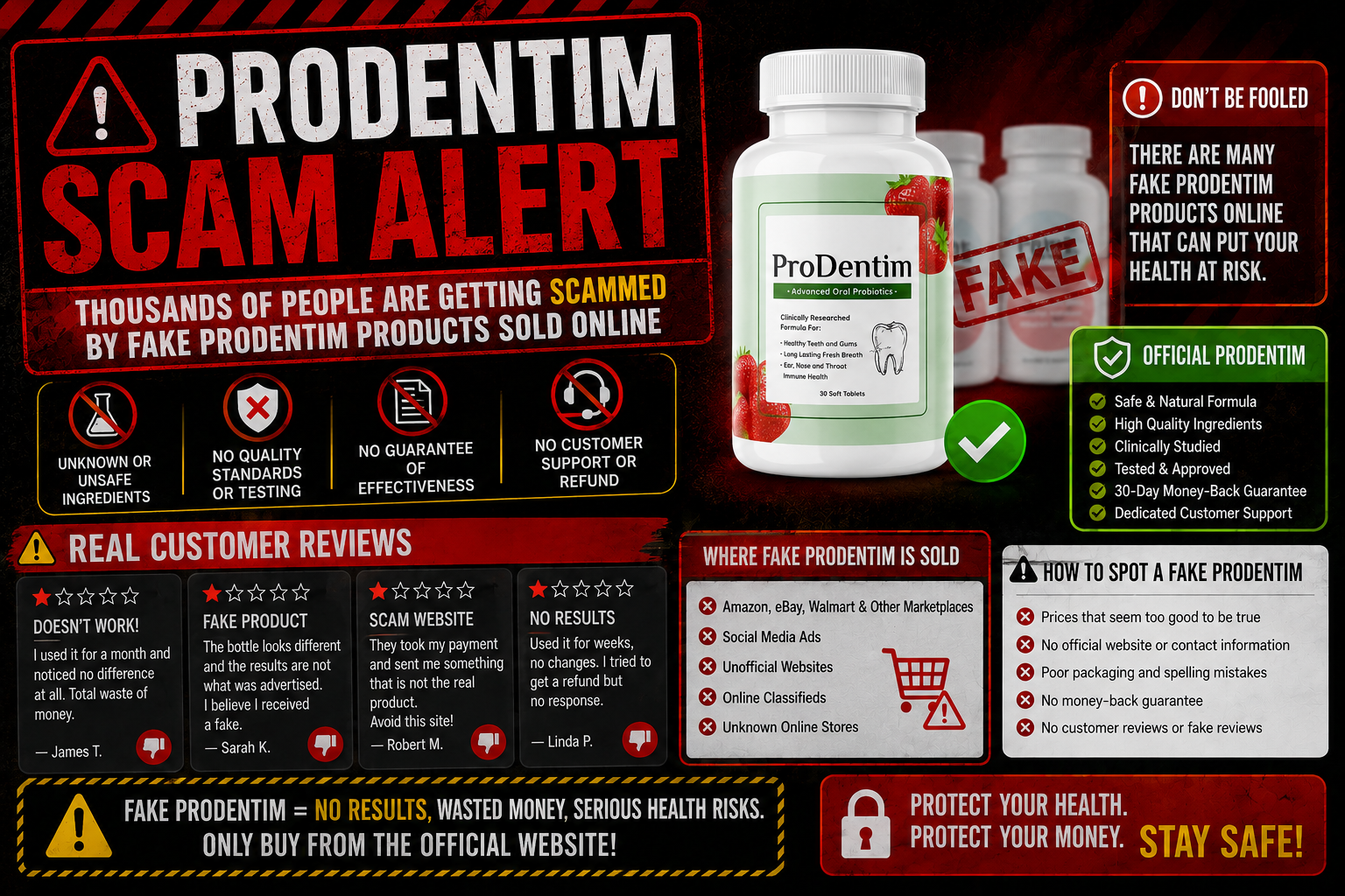 ProDentim negative reviews explained