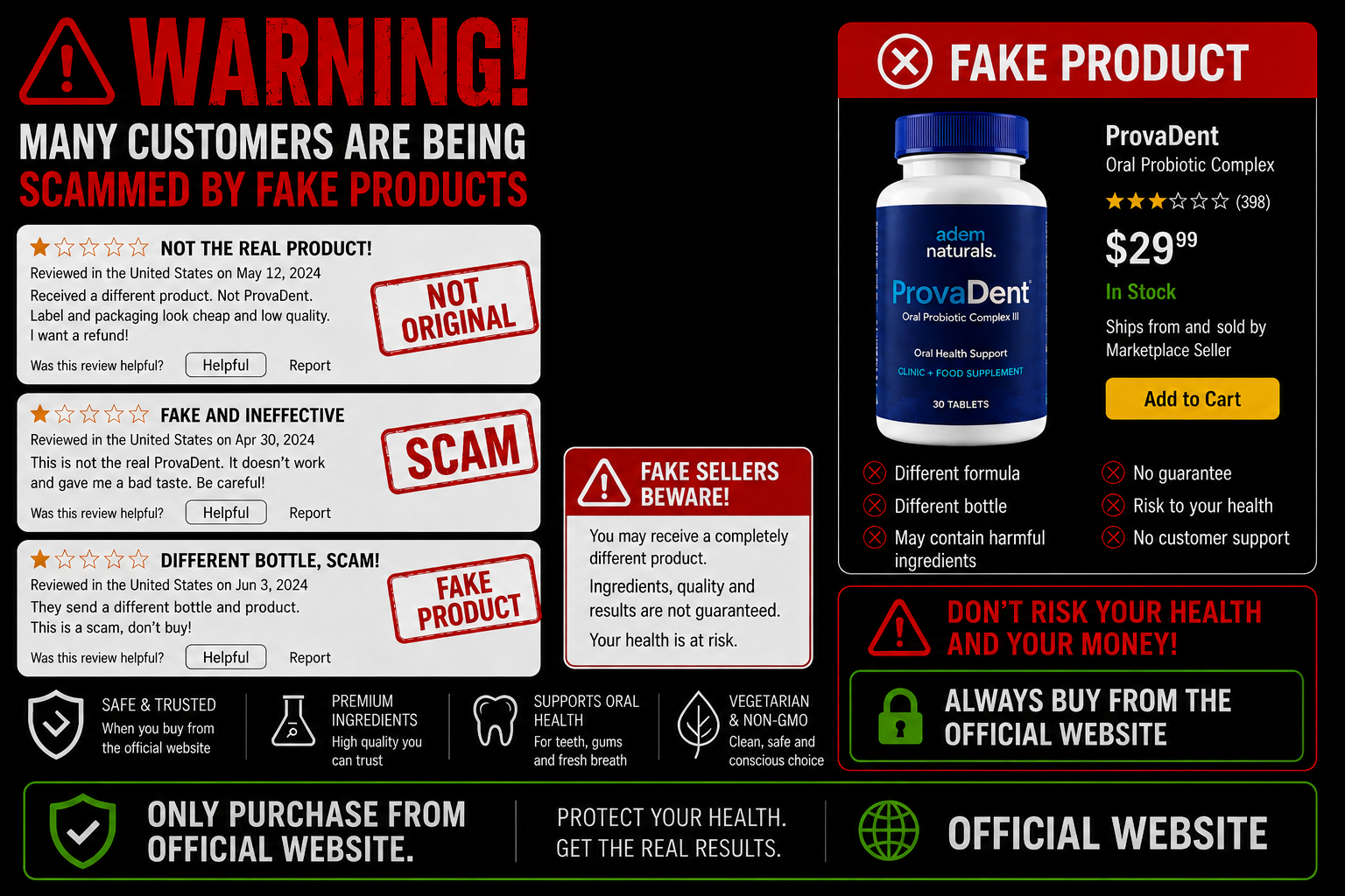 ProvaDent Negative Reviews Warning