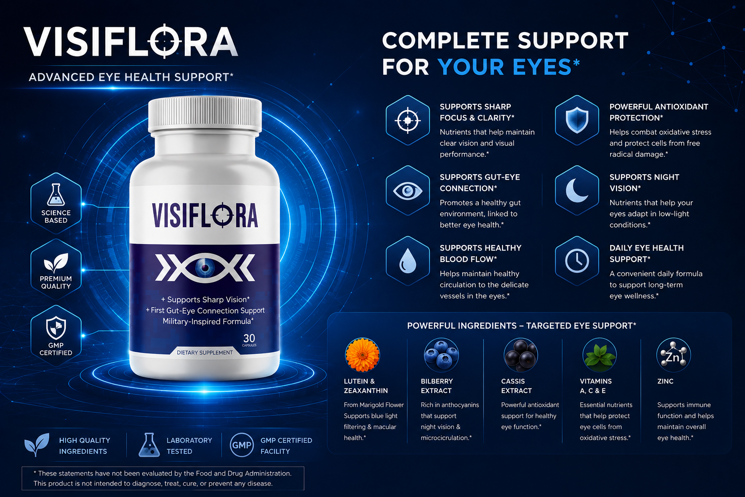 VisiFlora key benefits