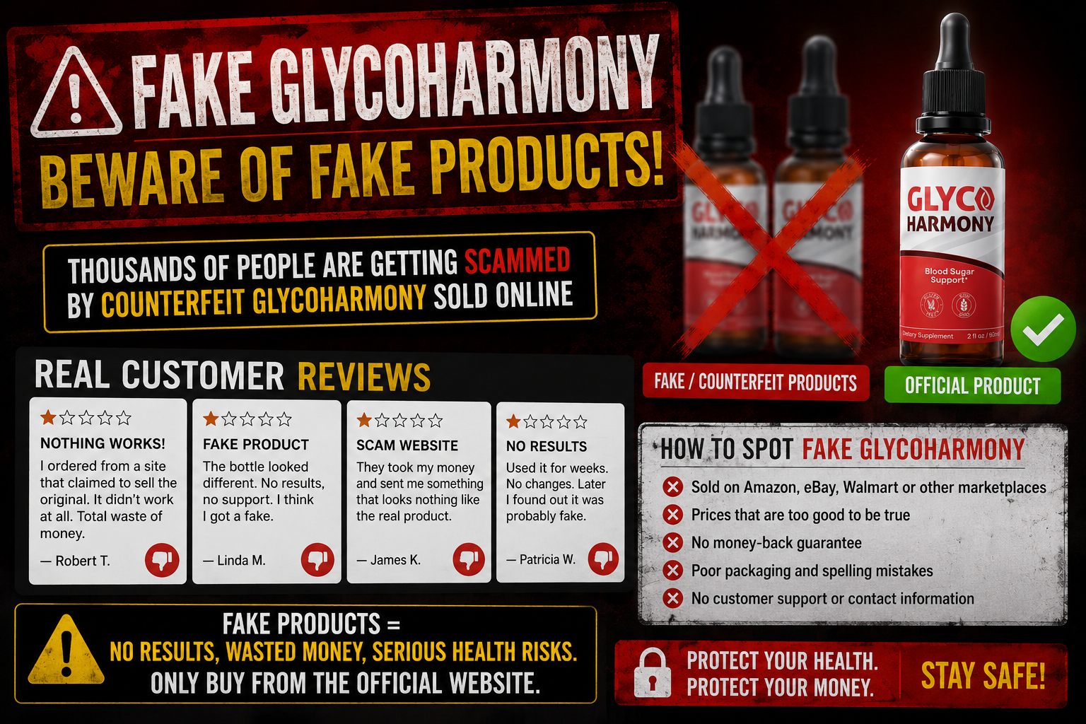 GlycoHarmony negative reviews and complaints