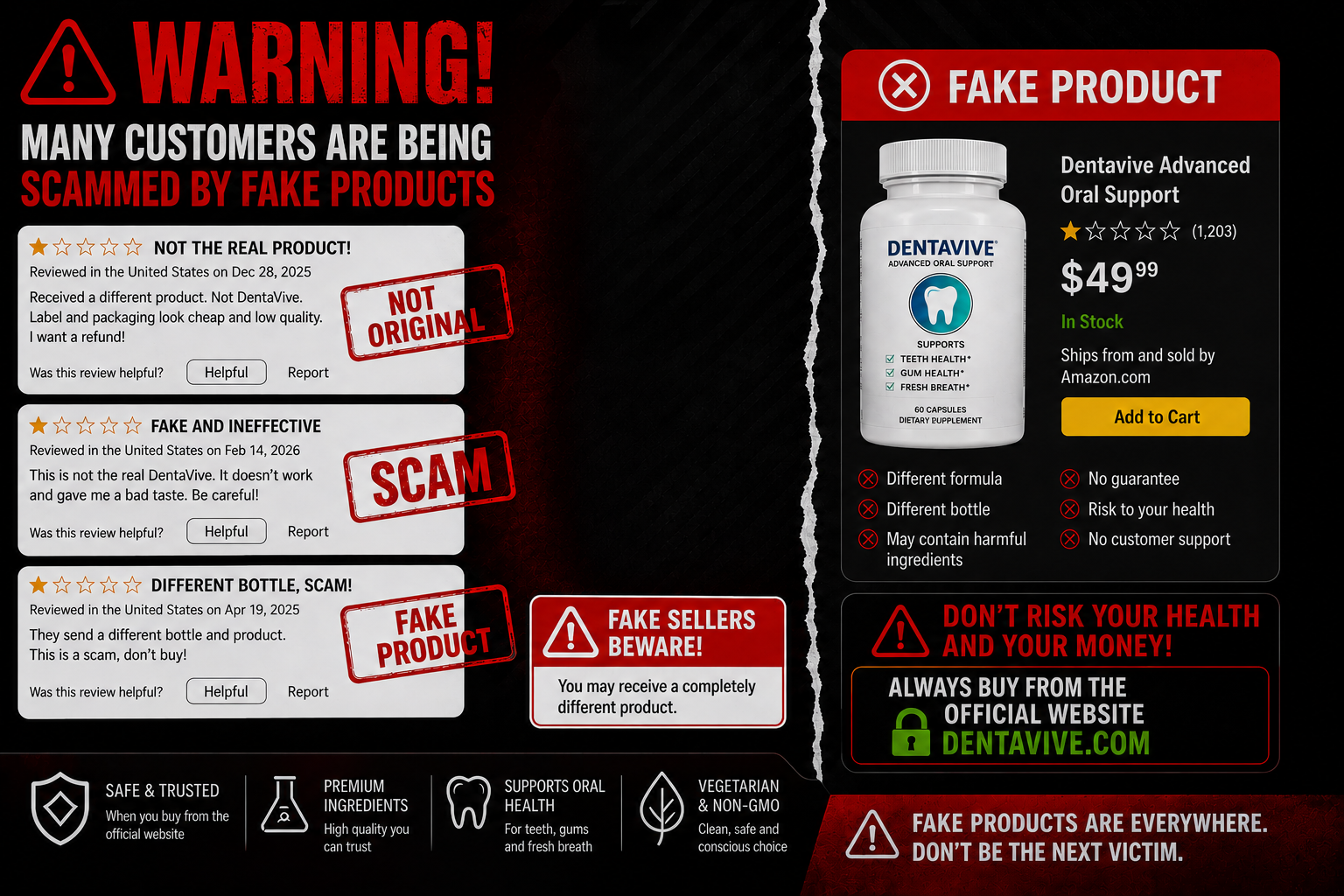 DentaVive negative reviews and complaints