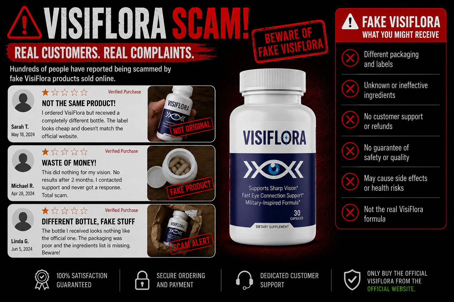 VisiFlora negative reviews and complaints explained