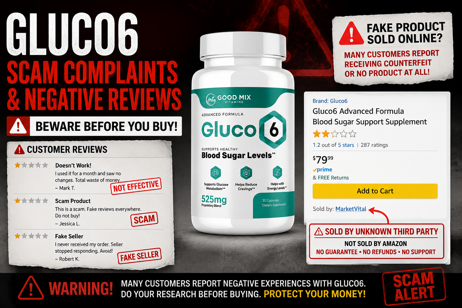 Gluco6 negative reviews and complaints — marketplace counterfeit warning