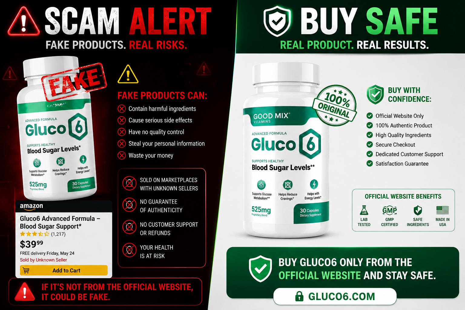 Gluco6 scam alert — buy only from the official website