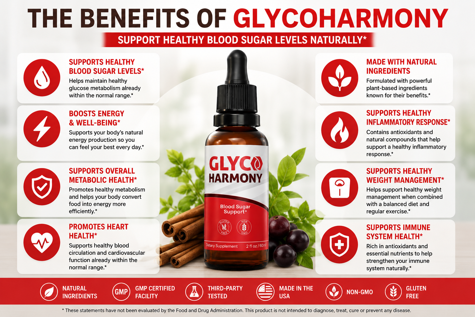 GlycoHarmony benefits