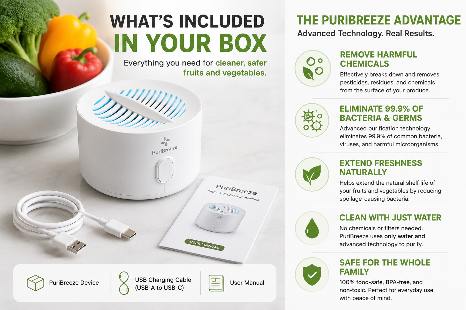 What comes in the PuriBreeze box